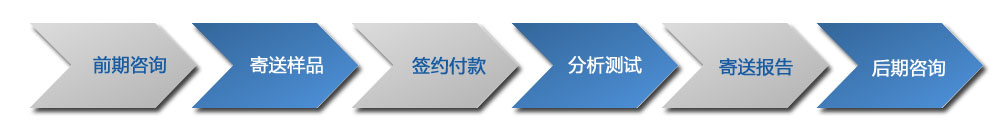 1508397037110640.jpg 流程副本.jpg